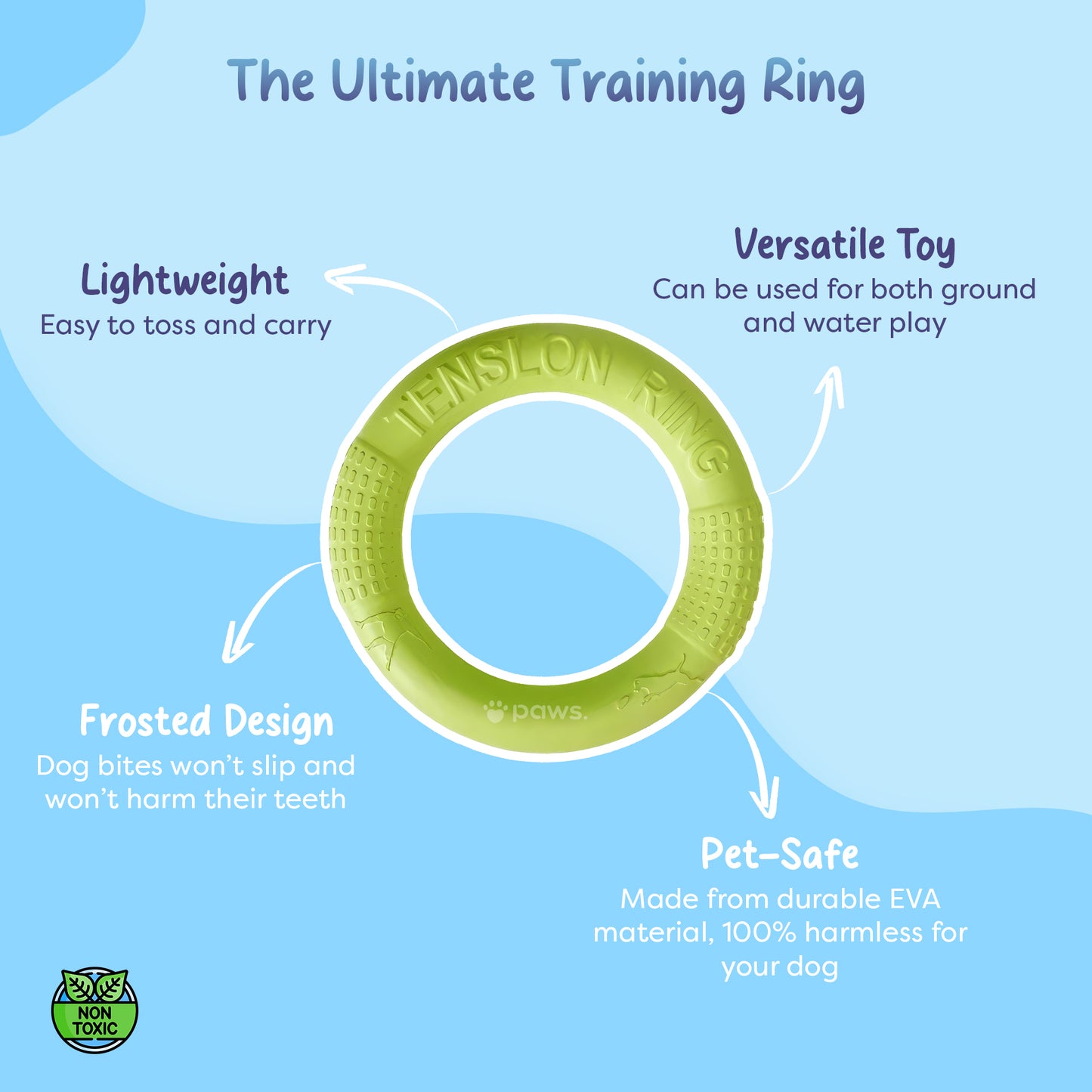 Dog Training Ring